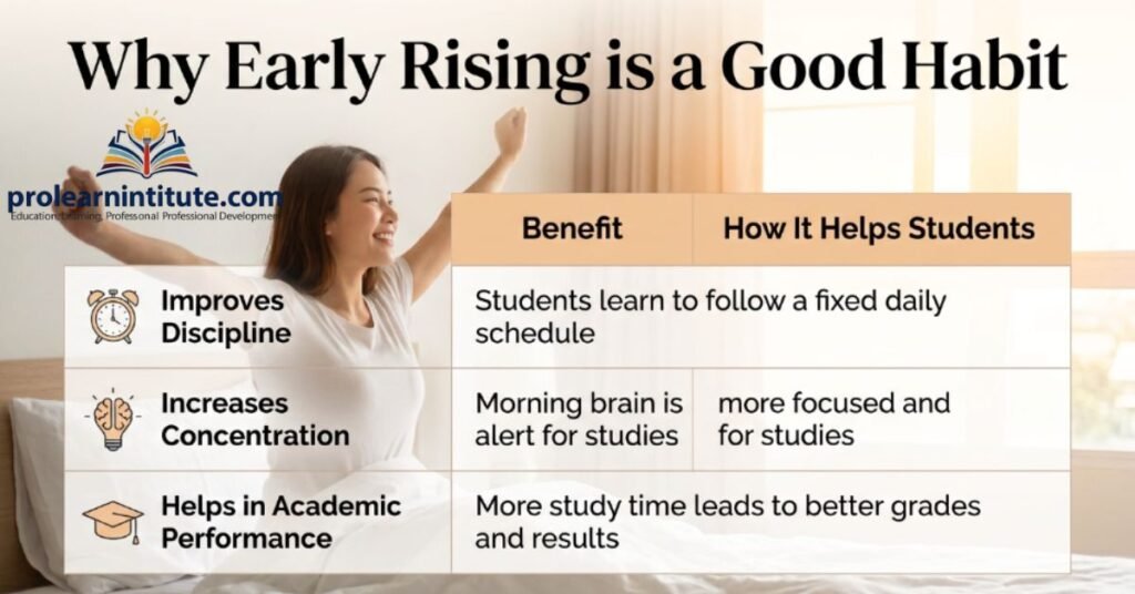 Why Early Rising is a Good Habit